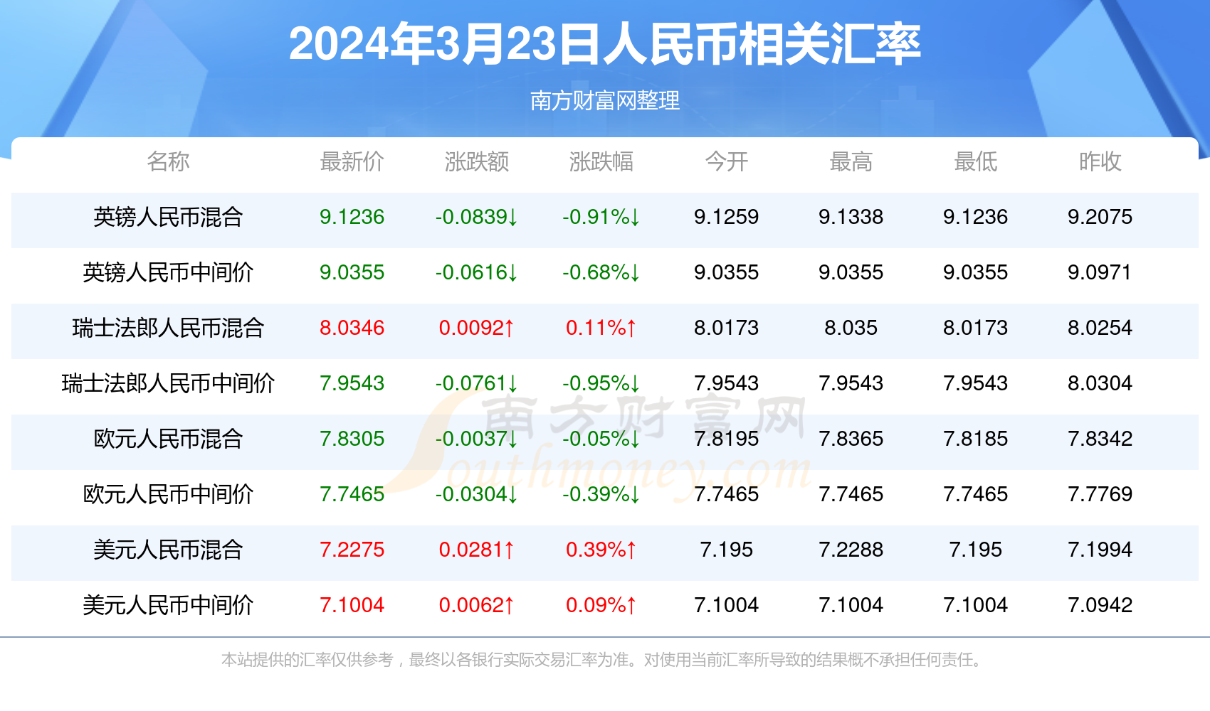 揭秘，2025今晚新澳門開獎結果，揭秘，2025新澳門今晚開獎結果揭曉