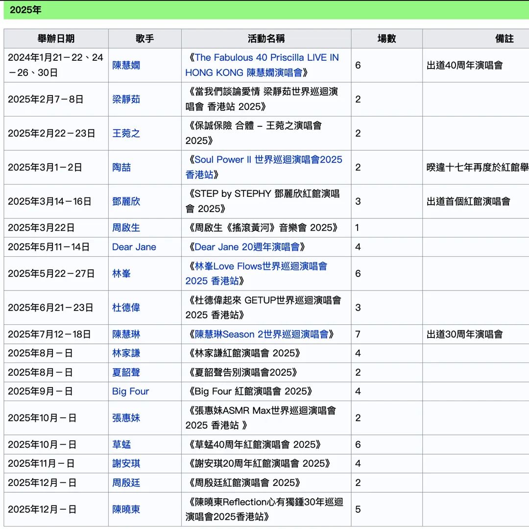 揭秘2025香港歷史開獎(jiǎng)記錄，數(shù)據(jù)背后的故事，香港歷史開獎(jiǎng)記錄揭秘，數(shù)據(jù)背后的故事回顧至2025年