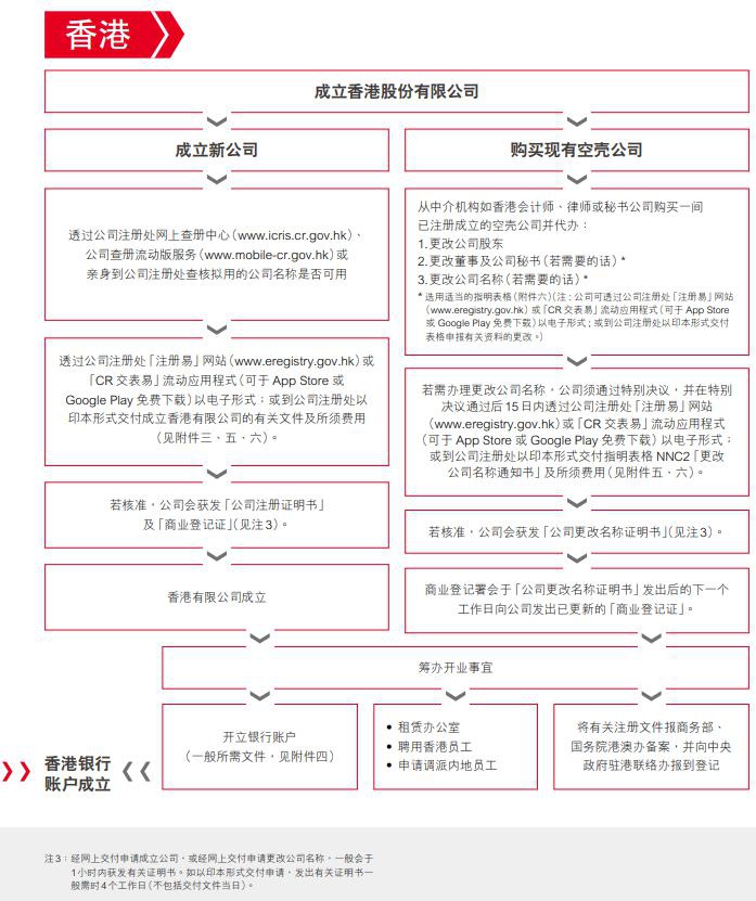 香港公司內(nèi)部資料的深度解析，香港公司內(nèi)部資料的深度剖析