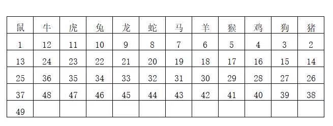 揭秘香港wenku118與494949最快開(kāi)獎(jiǎng)結(jié)果，香港wenku118與494949開(kāi)獎(jiǎng)揭秘，最快開(kāi)獎(jiǎng)結(jié)果探秘