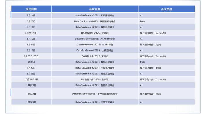 2025全年資料免費(fèi)大全，一站式獲取資源的終極指南，2025全年資料免費(fèi)大全，一站式獲取資源的終極指南