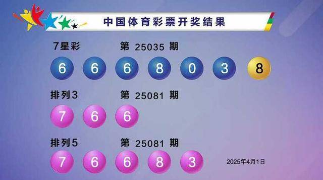 揭秘2025新澳門今晚開獎(jiǎng)結(jié)果，開獎(jiǎng)號碼預(yù)測與熱談，揭秘2025新澳門今晚開獎(jiǎng)結(jié)果，預(yù)測號碼與熱議熱議
