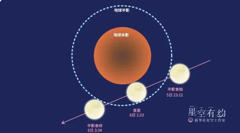 澳門藍(lán)月亮精選免費(fèi)大全，一網(wǎng)打盡熱門資訊與娛樂盛宴，澳門藍(lán)月亮精選資訊娛樂盛宴，熱門資訊與娛樂一網(wǎng)打盡