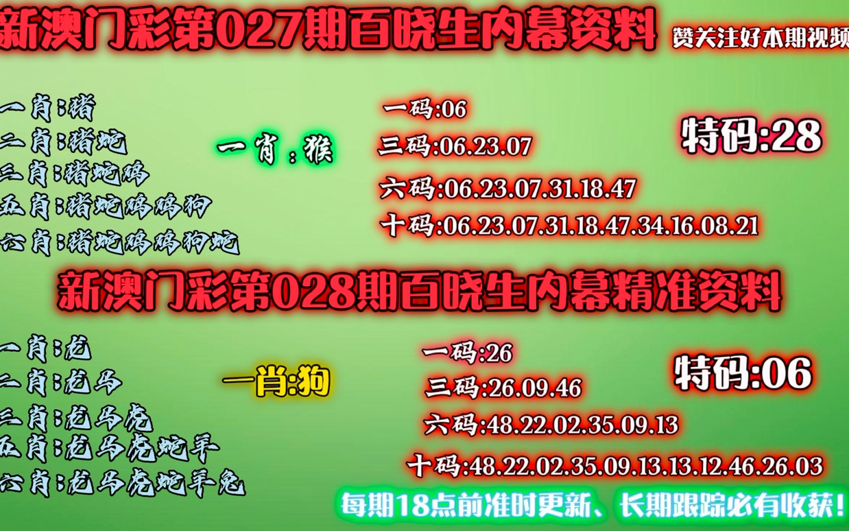 揭秘香港最準(zhǔn)一肖一特100，探尋神秘預(yù)測的背后真相