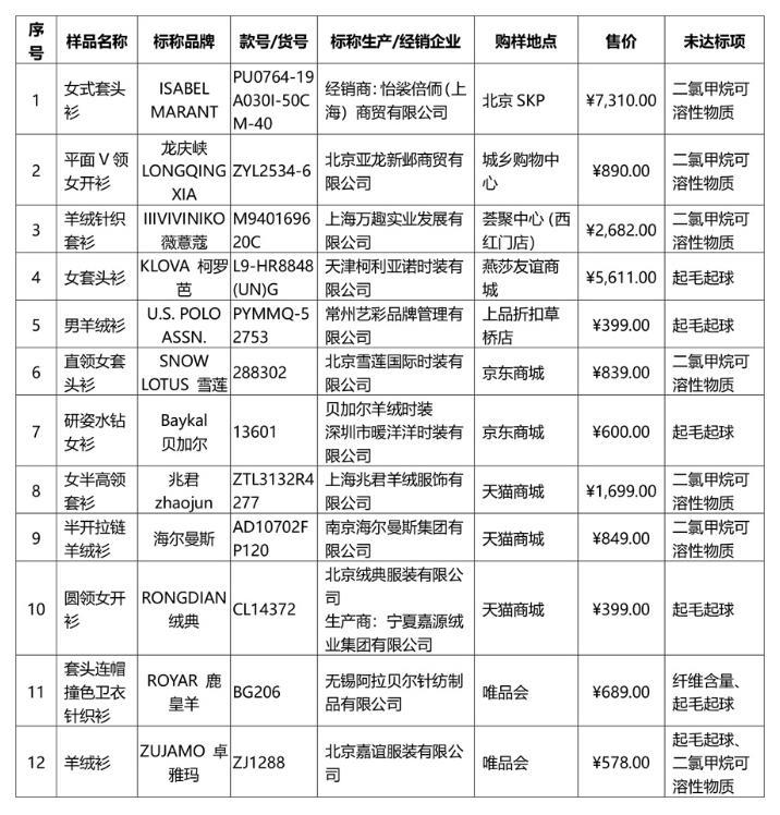 新澳門一肖中，揭秘期期準(zhǔn)的奧秘，揭秘新澳門一肖中，期期準(zhǔn)的奧秘所在