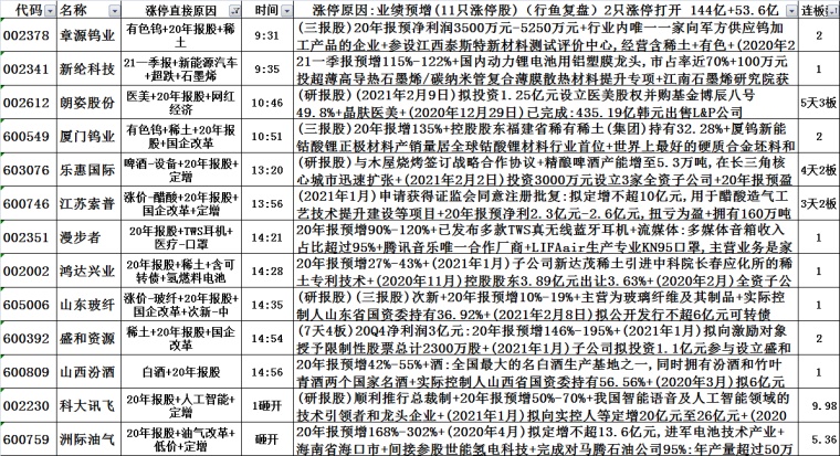 『未來(lái)暢想，2025正版資料免費(fèi)共享，一肖引領(lǐng)新時(shí)代潮流』，未來(lái)暢想，2025正版資料免費(fèi)共享，引領(lǐng)新時(shí)代潮流的潮流一肖
