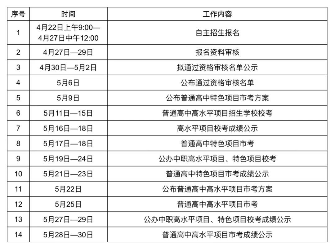2025全年資料免費(fèi)大全，一站式獲取資源的指南，一站式獲取資源指南，2025全年資料免費(fèi)大全