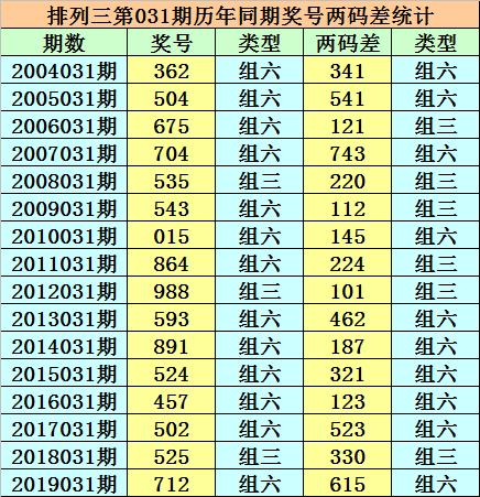 揭秘香港二四六開獎，免費(fèi)結(jié)果一網(wǎng)打盡，香港二四六開獎揭秘，免費(fèi)結(jié)果一網(wǎng)打盡！