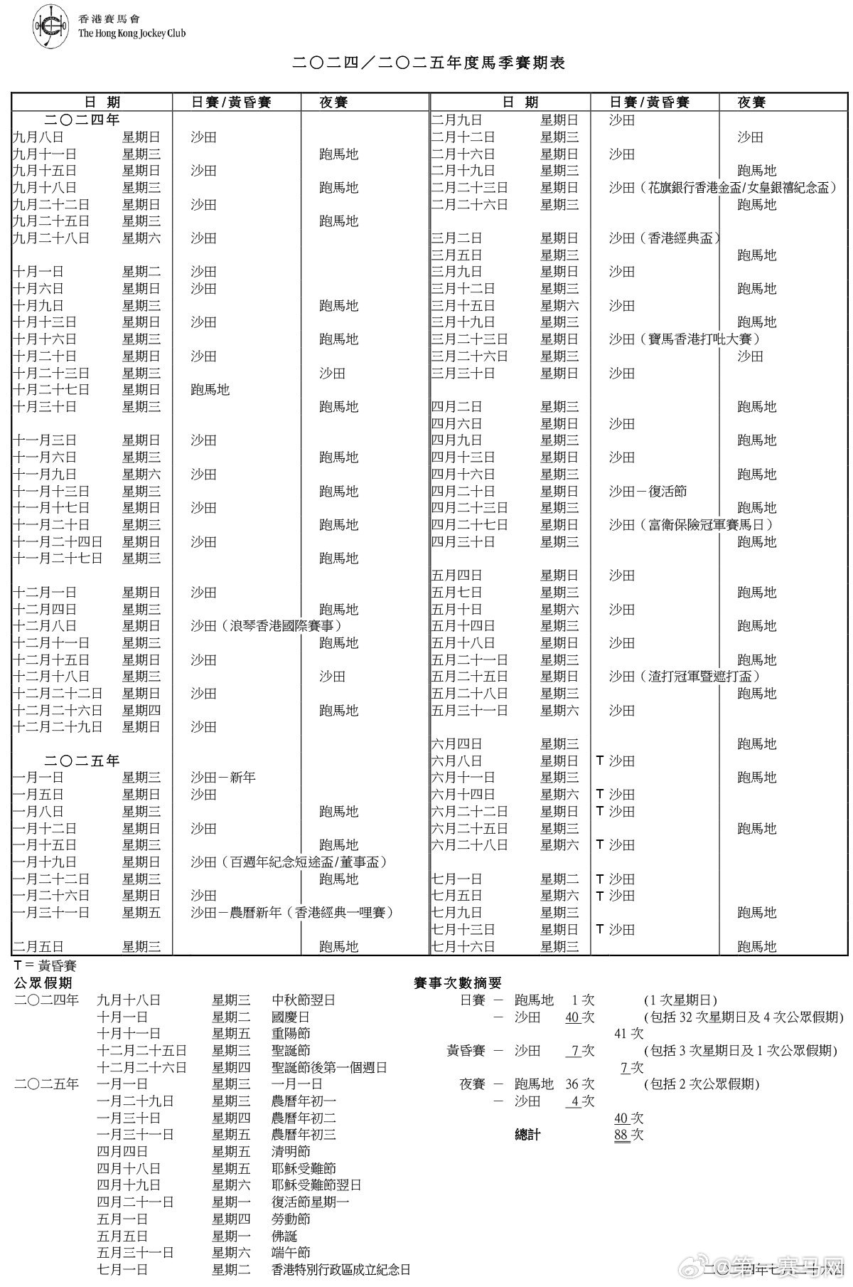 揭秘2025香港賽馬時間表最新動態(tài)，揭秘，2025香港賽馬時間表最新動態(tài)概覽