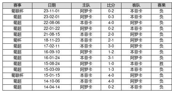 澳門今晚開獎結(jié)果記錄分析，走向未來的幸運(yùn)之門（第11期），澳門未來幸運(yùn)之門揭曉，開獎結(jié)果記錄分析與走向（第11期）