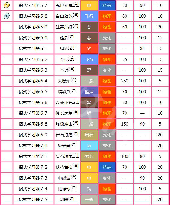 新澳天天彩免費資料大全特色功能一網(wǎng)打盡，新澳天天彩免費資料大全，特色功能全面解析