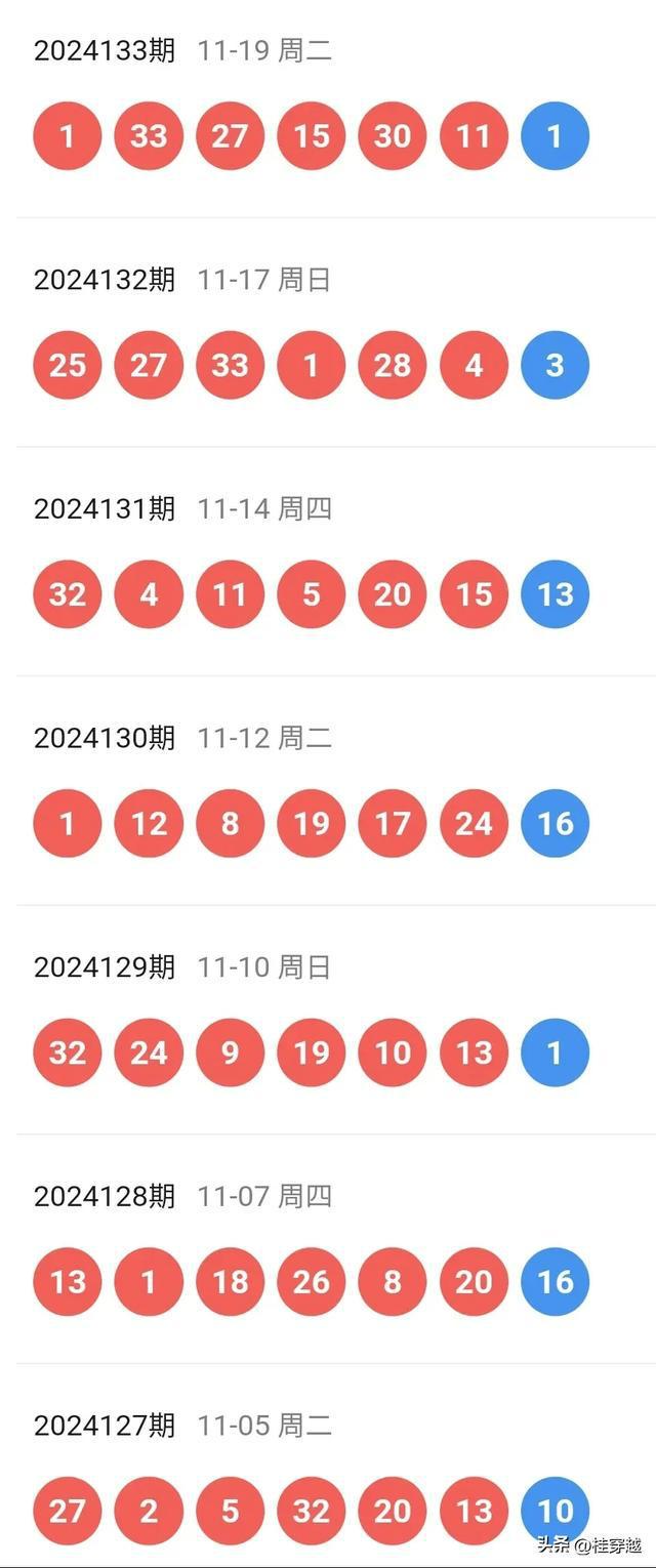 直播盛宴，2025今晚新澳開(kāi)獎(jiǎng)號(hào)碼大揭秘，直播盛宴，新澳開(kāi)獎(jiǎng)號(hào)碼大揭秘，今晚揭曉未來(lái)命運(yùn)！