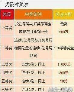 揭秘777777788888888最快開獎(jiǎng)的秘密，揭秘最快開獎(jiǎng)的秘密，7777777與8888888背后的秘密揭曉