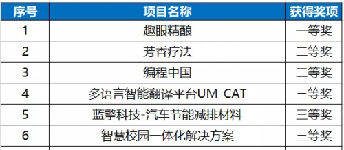 澳門六開獎結(jié)果2025開獎，開獎盛況與彩民熱議，澳門六開獎結(jié)果揭曉，盛況空前，彩民熱議2025新一期開獎盛況