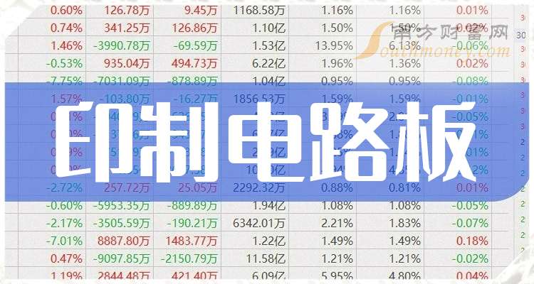香港六合資料大全查詢十二生肖波路板——深度解析與實(shí)用指南，香港六合資料大全查詢，十二生肖波路板深度解析與實(shí)用指南