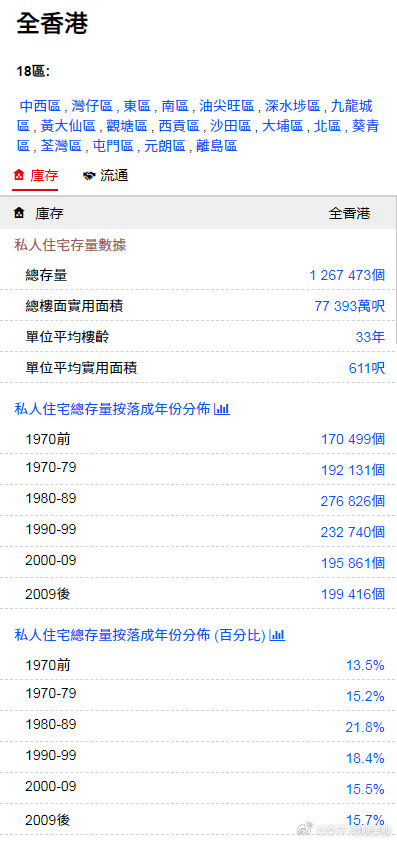 香港資料探索，準(zhǔn)確快速獲取，免費(fèi)與付費(fèi)之間的權(quán)衡，香港資料探索，免費(fèi)與付費(fèi)之間的權(quán)衡與快速獲取之道