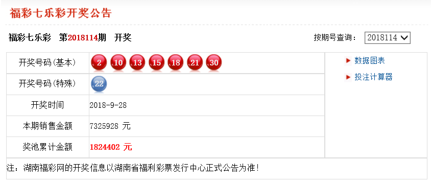 新澳利澳門開獎歷史結(jié)果查詢——追溯彩票開獎的輝煌歷程，新澳利澳門彩票輝煌歷程，開獎歷史結(jié)果查詢回顧