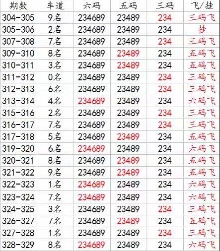 揭秘49個數(shù)穩(wěn)贏規(guī)則，玩轉(zhuǎn)數(shù)字游戲的策略之道，揭秘數(shù)字游戲必勝法則，49個數(shù)穩(wěn)贏規(guī)則與策略之道解析