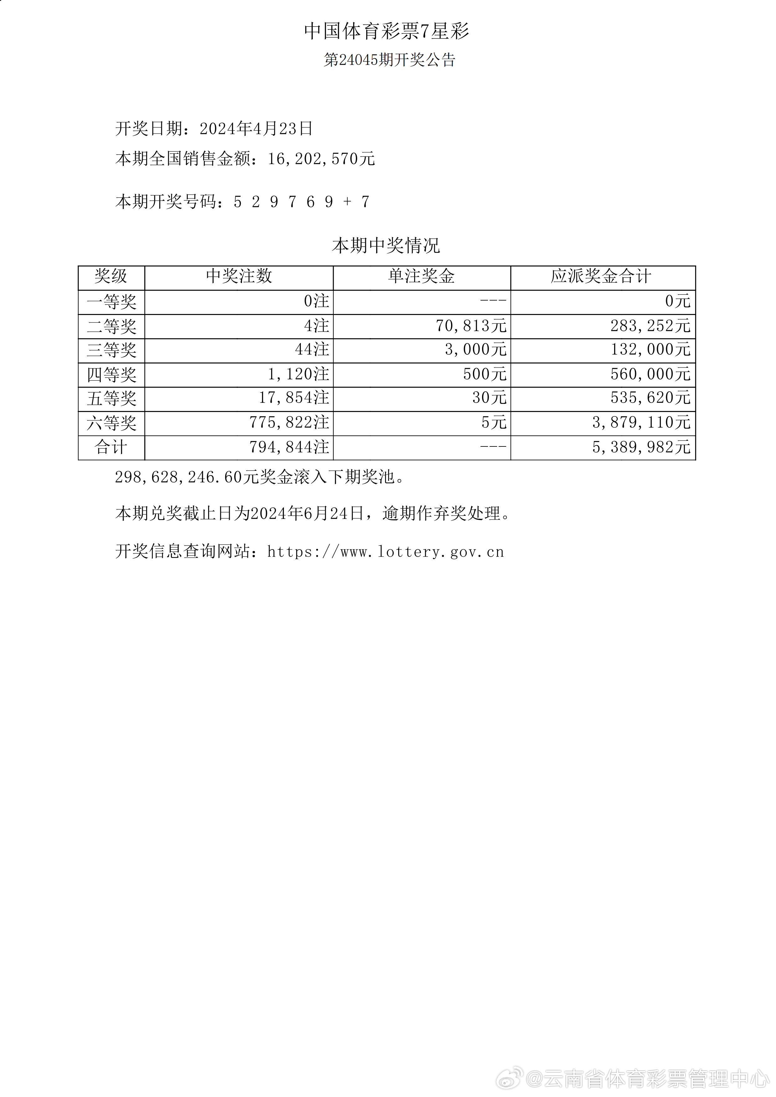 新澳六開彩開獎號碼記錄——彩票開獎全解析，新澳六開彩開獎號碼記錄全解析，彩票開獎揭秘