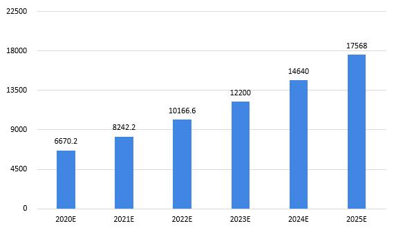 邁向2025，資料免費(fèi)大全的嶄新紀(jì)元，邁向2025，資料免費(fèi)大全的新紀(jì)元開啟