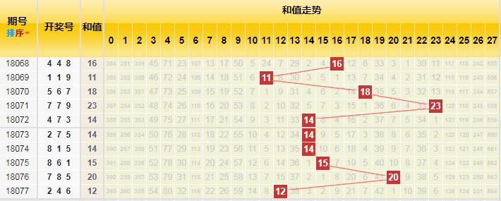 香港二四六開獎風(fēng)云，歷史最快開獎結(jié)果與免費(fèi)結(jié)果探秘，香港二四六開獎風(fēng)云，歷史最快開獎結(jié)果揭秘與免費(fèi)結(jié)果探秘