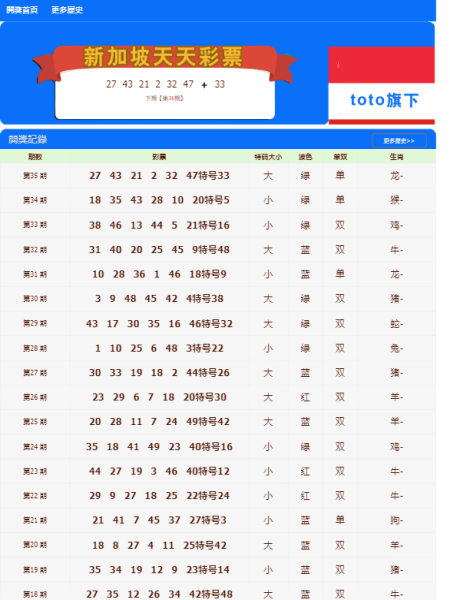 新澳天天開獎資料解析，新澳天天開獎資料深度解析