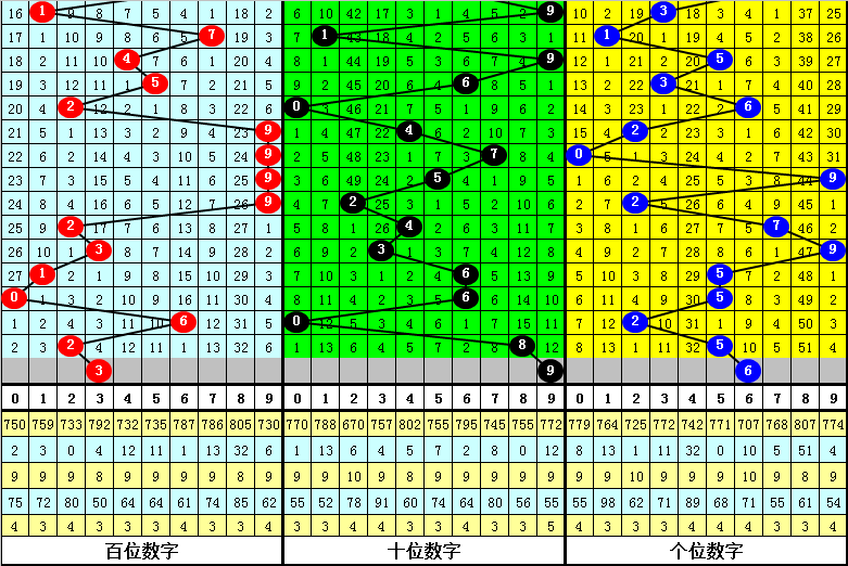 澳門三肖三碼期期準(zhǔn)精選——揭秘精準(zhǔn)預(yù)測的秘密，澳門三肖三碼期期準(zhǔn)精選，揭秘精準(zhǔn)預(yù)測背后的秘密