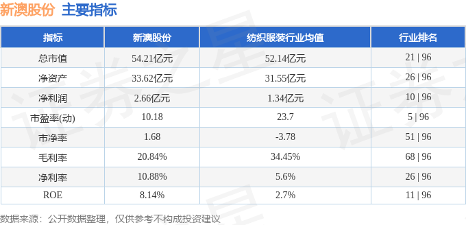 新澳今晚上9點(diǎn)30開獎(jiǎng)結(jié)果揭曉，一探究竟！，新澳今晚9點(diǎn)30開獎(jiǎng)結(jié)果揭曉，揭曉懸念，一探究竟！
