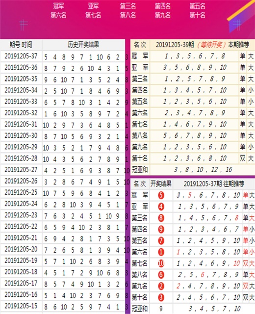 新澳天天彩正版資料微信——輕松獲取最新彩票資訊的平臺，新澳天天彩正版資料微信，最新彩票資訊的一站式平臺