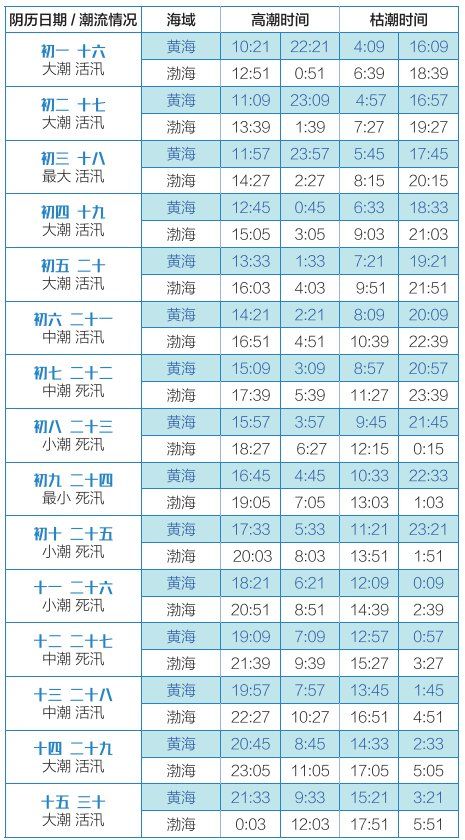 2025澳門天天開好彩大全開獎(jiǎng)結(jié)果查詢——全方位解讀彩票開獎(jiǎng)過程，澳門彩票開獎(jiǎng)結(jié)果查詢與全方位解讀彩票開獎(jiǎng)過程指南