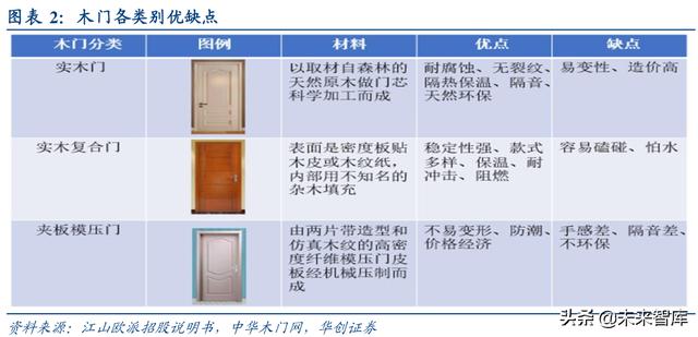 新門內(nèi)部資料精準(zhǔn)大全更新功能介紹，新門內(nèi)部資料精準(zhǔn)大全，最新功能介紹與更新詳解