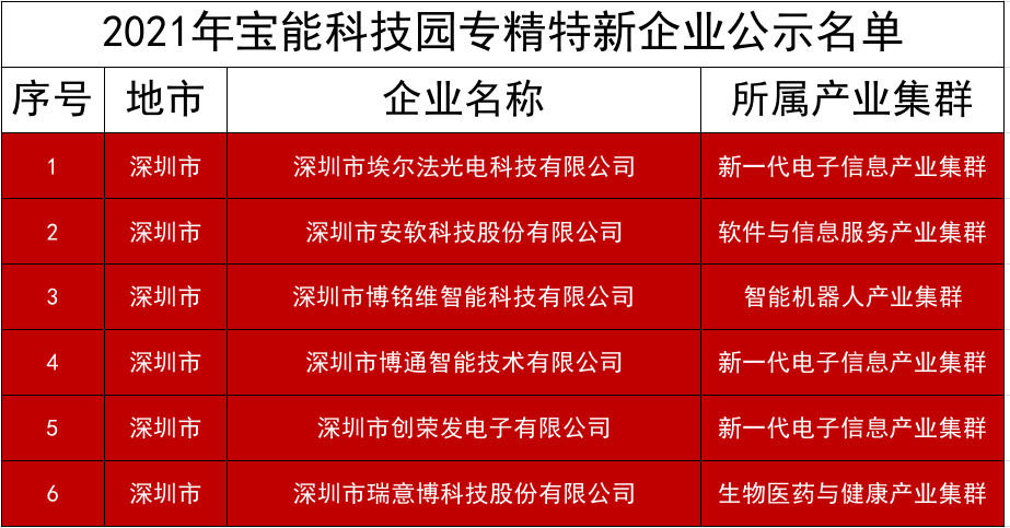 新澳門一碼中精準(zhǔn)預(yù)測，探索免費(fèi)中特新境界，澳門一碼精準(zhǔn)預(yù)測，探索免費(fèi)預(yù)測的新境界