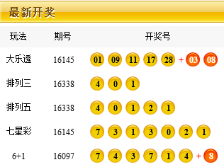 新澳天天開獎資料大全第1038期開獎結(jié)果解析，新澳第1038期開獎結(jié)果解析及資料大全回顧