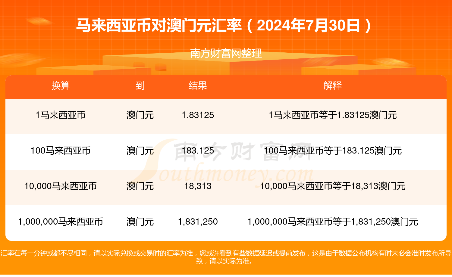 揭秘2025年新澳門今晚開獎結(jié)果查詢——全方位解讀彩票開獎幕后，揭秘澳門彩票開獎幕后，全方位解讀新澳門今晚開獎結(jié)果查詢