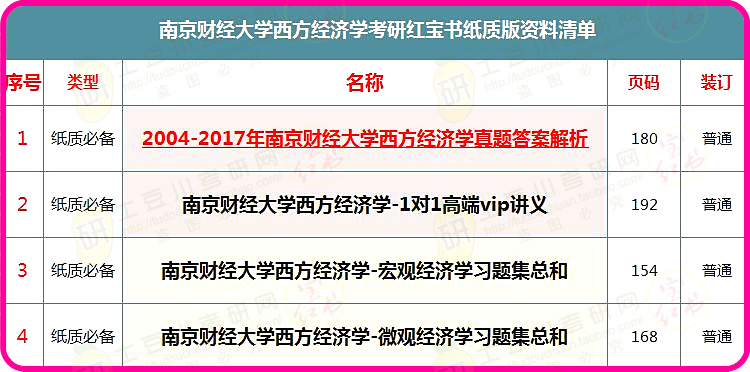 澳彩2025年免費(fèi)全年資料大解析，澳彩2025全年資料免費(fèi)大解析，全年資料詳解與預(yù)測(cè)