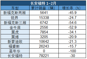 新澳2023今晚開(kāi)獎(jiǎng)資料查詢(xún)表最新一期——全面解讀與預(yù)測(cè)，新澳2023最新開(kāi)獎(jiǎng)資料解讀與預(yù)測(cè)，今晚開(kāi)獎(jiǎng)結(jié)果揭曉