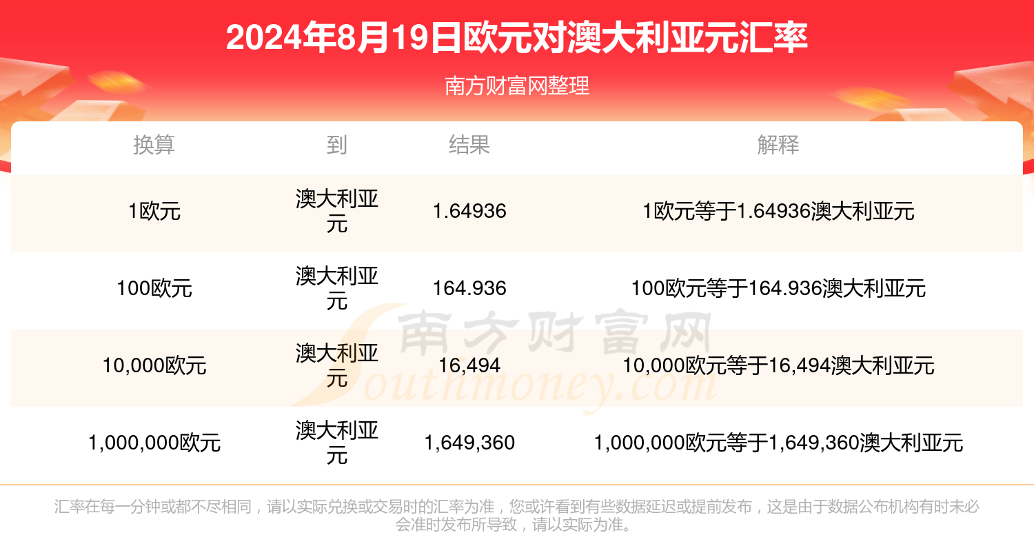 揭秘，2025年新澳門今晚開獎(jiǎng)結(jié)果查詢攻略，2025年新澳門開獎(jiǎng)結(jié)果查詢攻略，揭秘今晚開獎(jiǎng)結(jié)果查詢方法