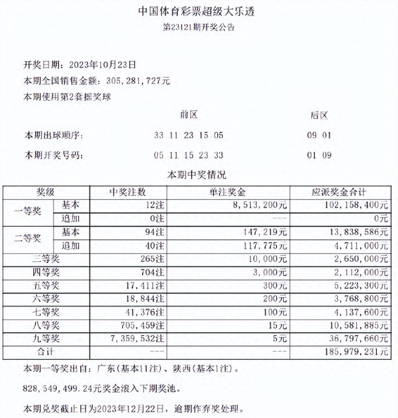 澳門六開彩開獎結(jié)果開獎記錄2025年，澳門六開彩開獎結(jié)果記錄 2025年全記錄