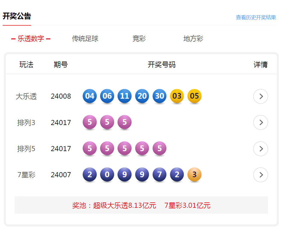 澳門六開彩開獎結(jié)果開獎記錄2025年，揭秘彩票背后的故事，澳門六開彩開獎背后的故事揭秘，開獎記錄與未來展望（2025年）