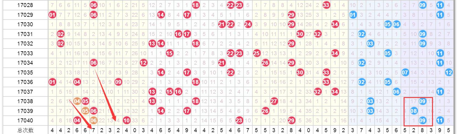 揭秘2025年澳門開獎(jiǎng)號(hào)碼，數(shù)字背后的神秘面紗，澳門未來開獎(jiǎng)號(hào)碼揭秘，數(shù)字背后的神秘面紗（預(yù)測(cè)至2025年）