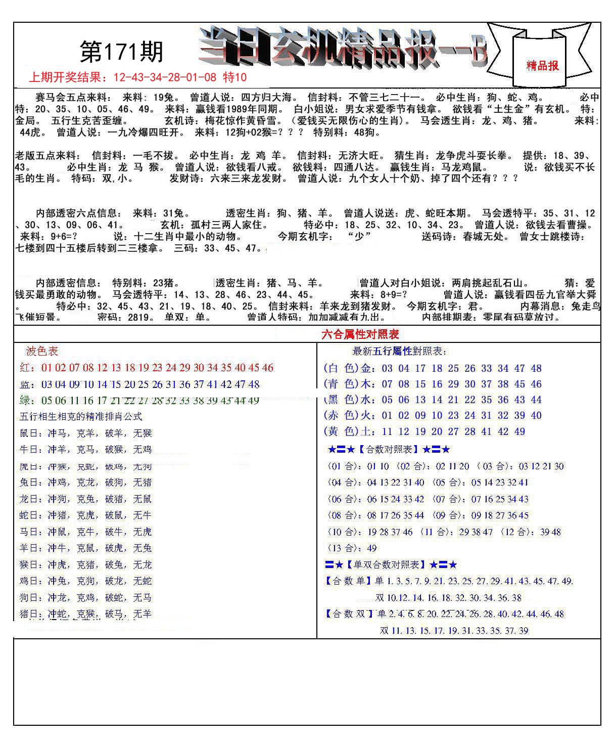 正版二四六玄機資料圖，解鎖數字背后的秘密，正版二四六玄機資料圖，揭秘數字背后的奧秘
