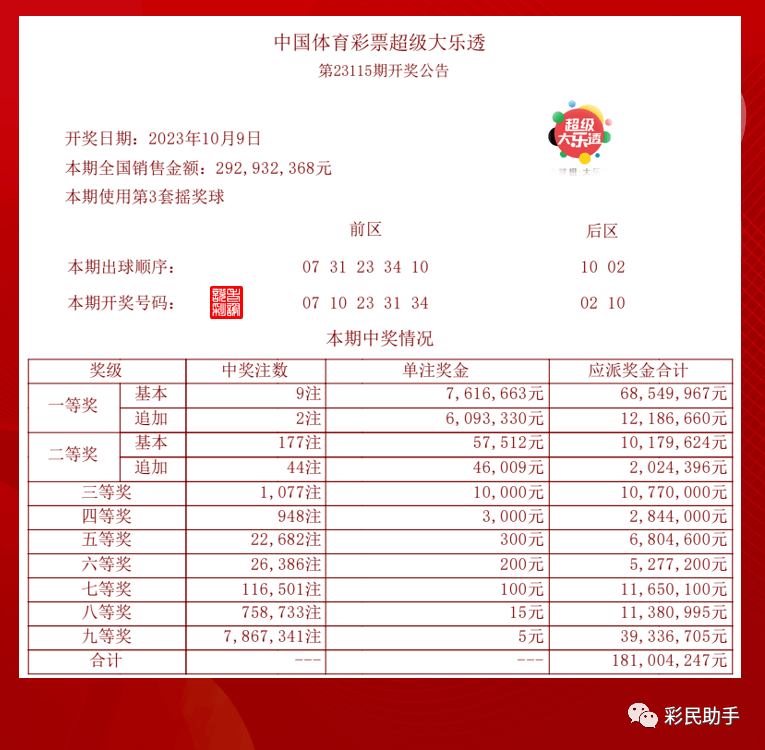 揭秘，2025年新澳門今晚開獎結(jié)果查詢?nèi)ヂ?，獨家揭秘?025年新澳門今晚開獎結(jié)果查詢?nèi)ヂ越馕? class=