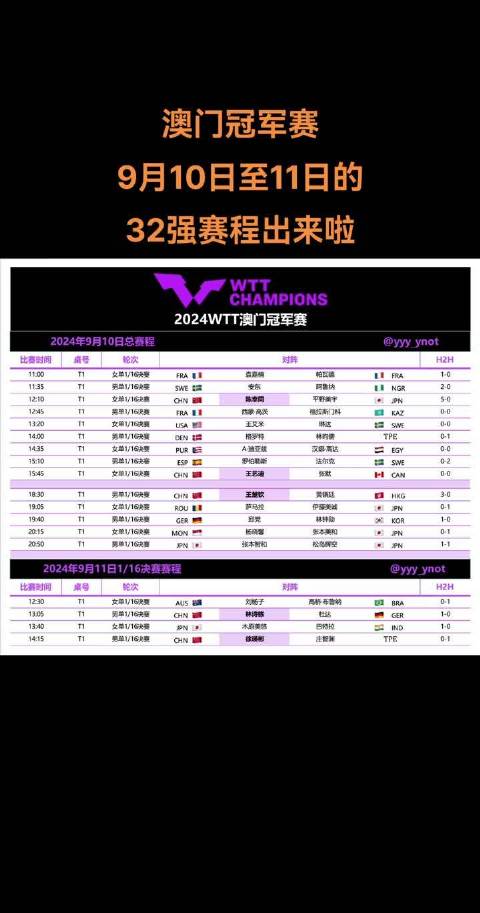 澳門(mén)最準(zhǔn)最快的免費(fèi)的233期，揭秘最新資訊與獨(dú)家資源，澳門(mén)最新資訊揭秘，獨(dú)家資源速遞，免費(fèi)獲取最準(zhǔn)最快的233期信息
