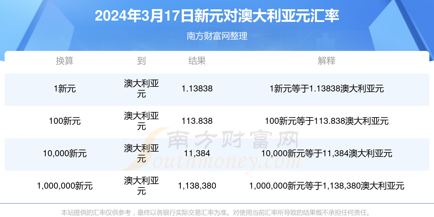 揭秘，2025年新澳門今晚開獎結(jié)果查詢，揭秘，新澳門今晚開獎結(jié)果查詢 2025年最新預(yù)告！