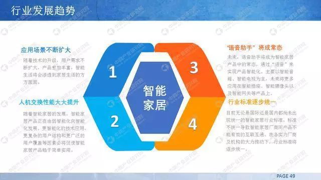 香港資料正版大全2025專注于智能生態(tài)發(fā)展，香港智能生態(tài)發(fā)展正版資料大全 2025專注前沿動(dòng)態(tài)