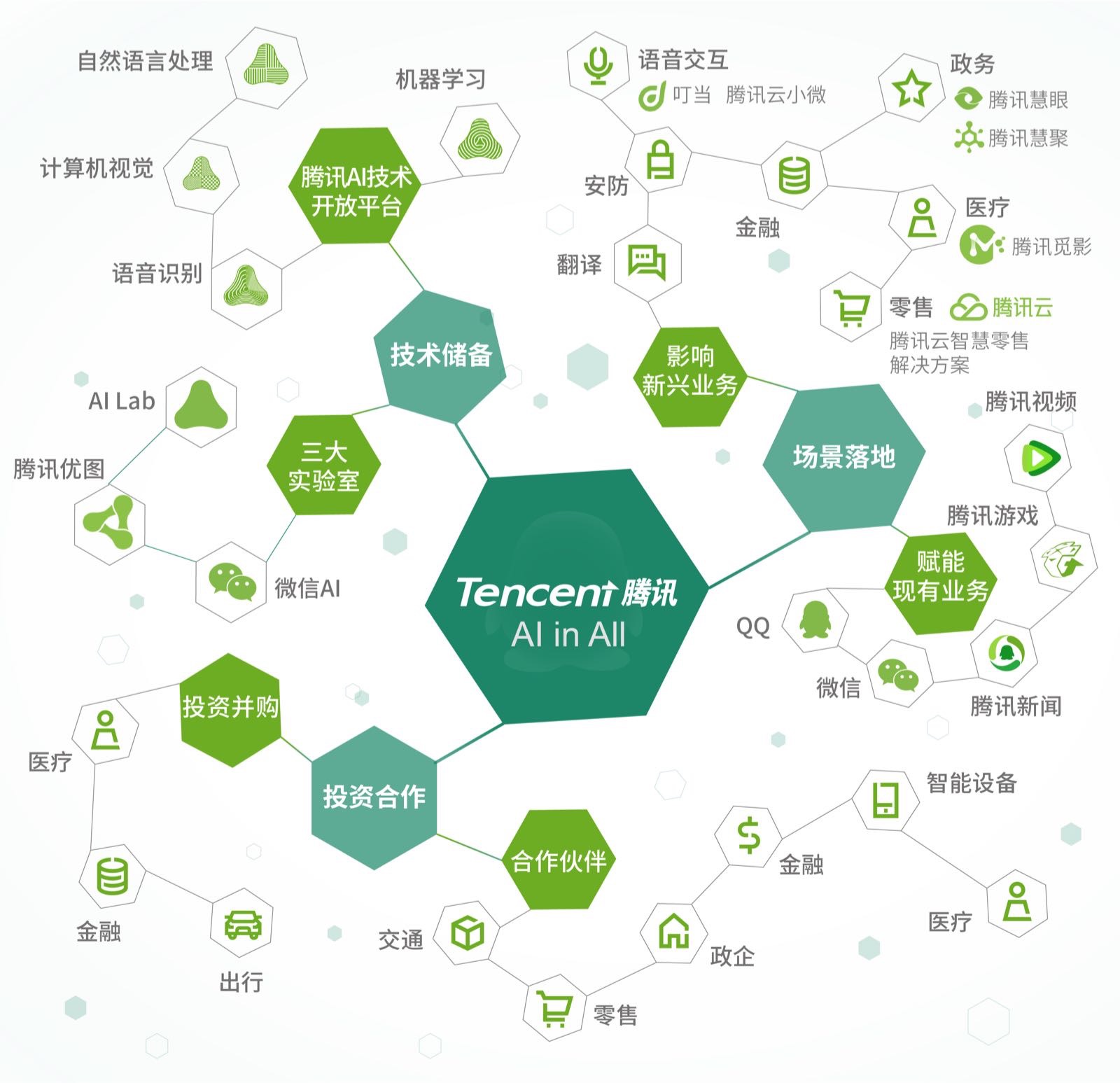 香港資料正版大全2025，智能生態(tài)發(fā)展的專(zhuān)注與未來(lái)，香港正版資料大全2025，智能生態(tài)的專(zhuān)注與未來(lái)展望