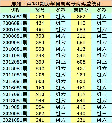 香港二四六開獎(jiǎng)的秘密，歷史最快開獎(jiǎng)結(jié)果的探索，香港二四六開獎(jiǎng)奧秘與最快歷史開獎(jiǎng)結(jié)果探索