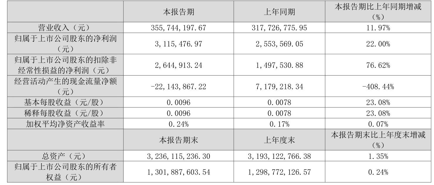 2025全年資料免費(fèi)大全，一站式獲取資源的指南，一站式獲取資源指南，2025全年資料免費(fèi)大全
