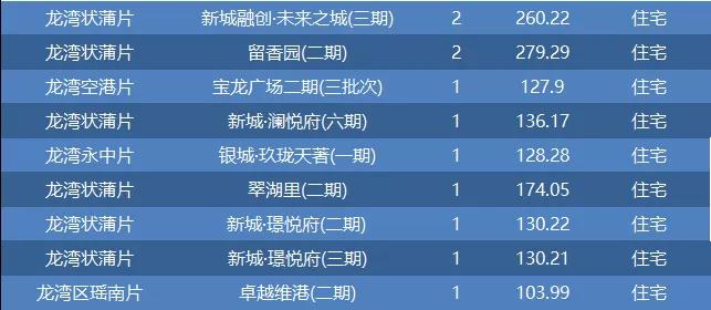 揭秘澳門(mén)開(kāi)獎(jiǎng)記錄，完整記錄365期期更新，洞悉彩票背后的秘密，澳門(mén)開(kāi)獎(jiǎng)記錄大揭秘，揭秘彩票背后的秘密，每期更新洞悉真相！