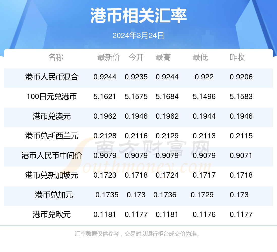 香港4777777開獎(jiǎng)結(jié)果及開獎(jiǎng)結(jié)果一揭秘，香港4777777開獎(jiǎng)結(jié)果揭曉與結(jié)果深度解析